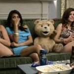 Ted pelicula Seth MacFarlane