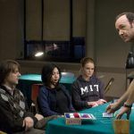 21 Black jack | Crítica de la película